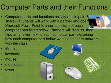 Parts of a Computer and Their Function 